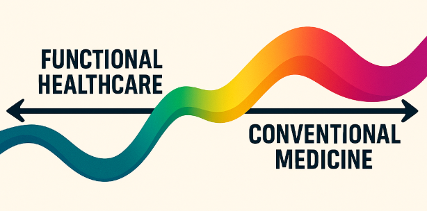 Blending Functional and Conventional Medicine